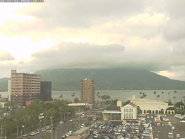 桜島情報カメラ