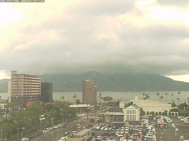 桜島情報カメラ