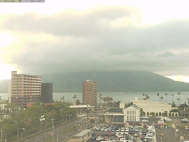 桜島情報カメラ