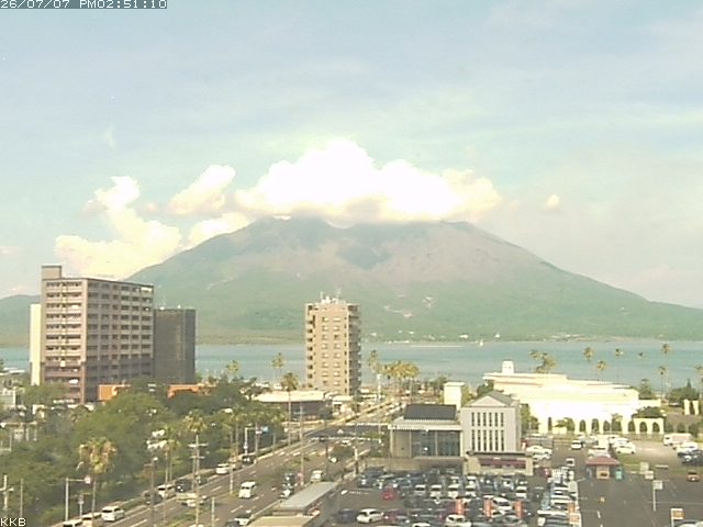桜島情報カメラ