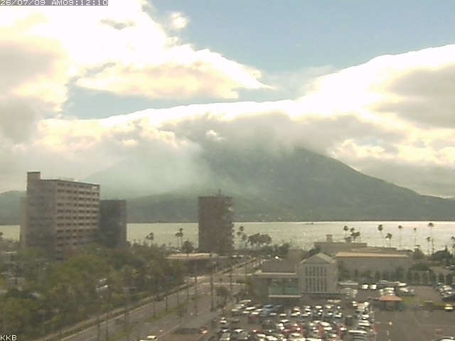 桜島情報カメラ
