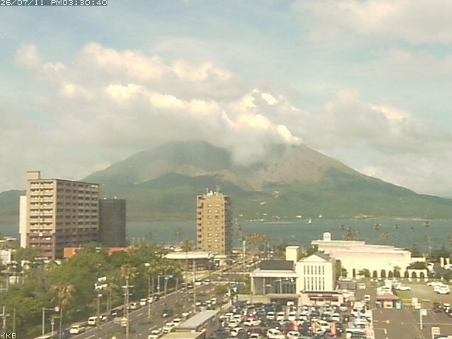 桜島情報カメラ
