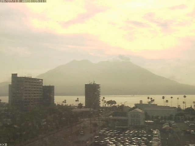 桜島情報カメラ