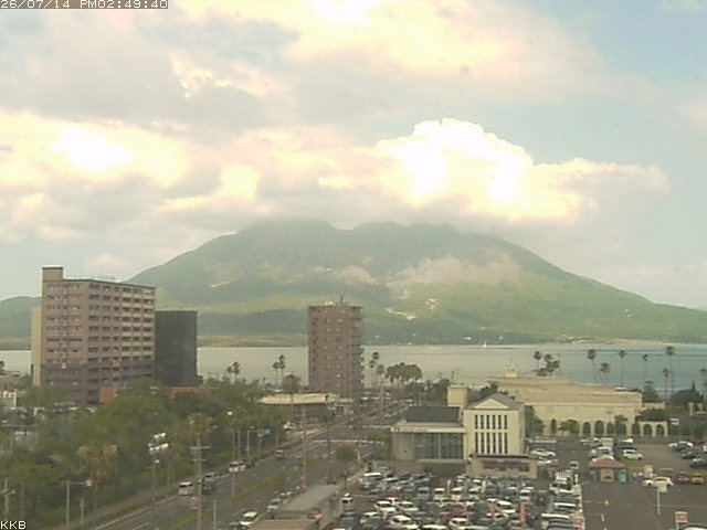 桜島情報カメラ