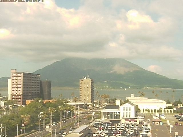 桜島情報カメラ