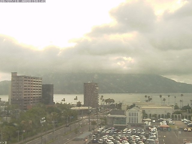 桜島情報カメラ