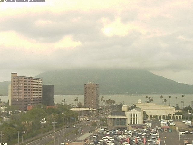 桜島情報カメラ