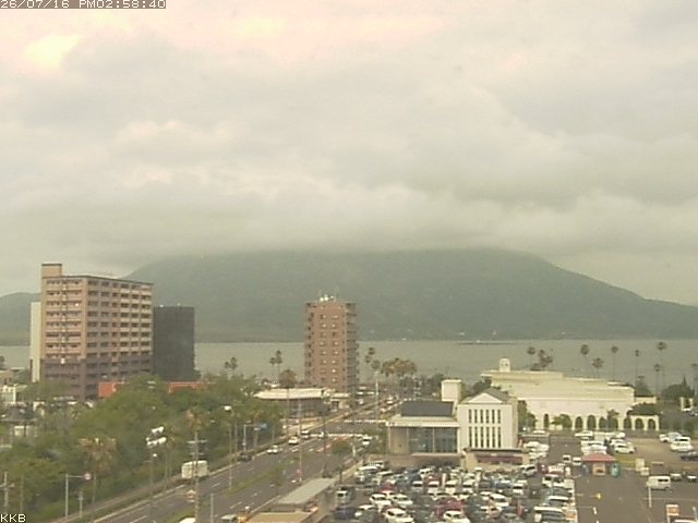 桜島情報カメラ