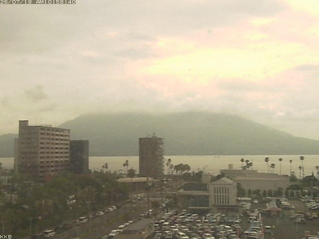 桜島情報カメラ