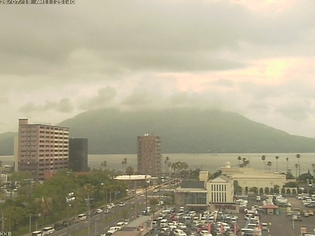 桜島情報カメラ