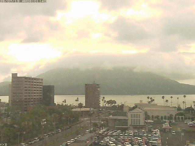 桜島情報カメラ
