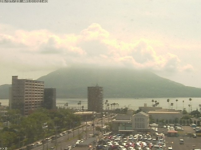 桜島情報カメラ