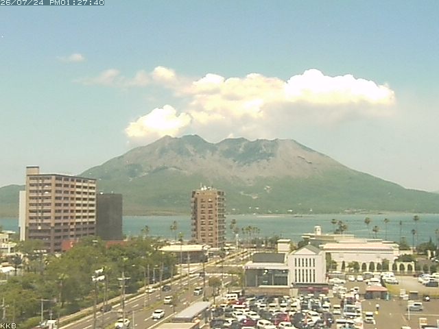 桜島情報カメラ
