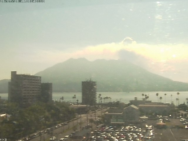 桜島情報カメラ
