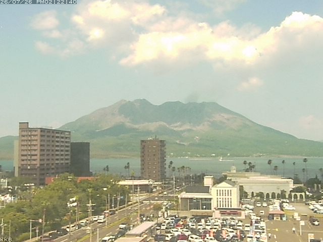 桜島情報カメラ