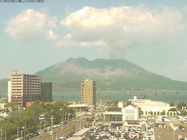 桜島情報カメラ