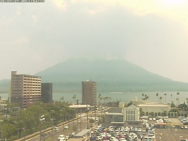 桜島情報カメラ