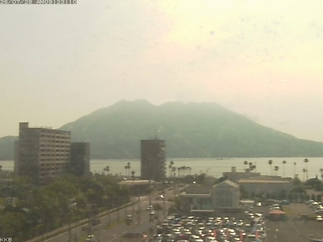 桜島情報カメラ