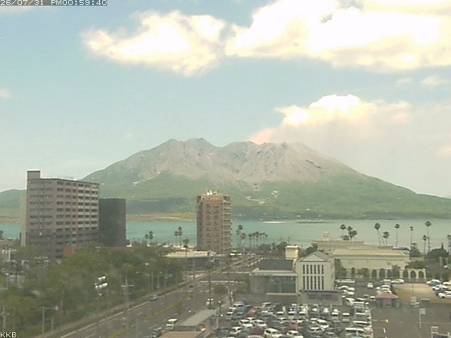 桜島情報カメラ