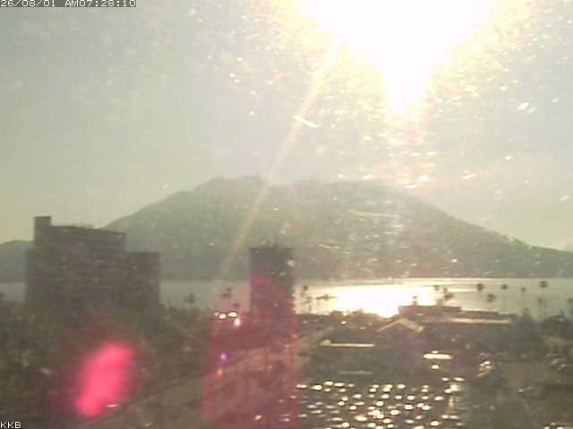 桜島情報カメラ