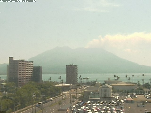 桜島情報カメラ