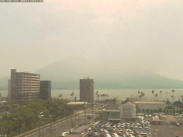 桜島情報カメラ