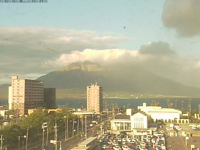 桜島情報カメラ