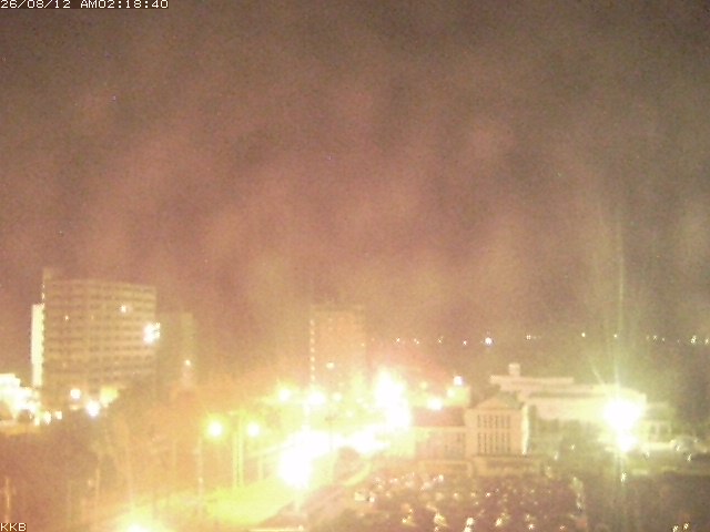 桜島情報カメラ