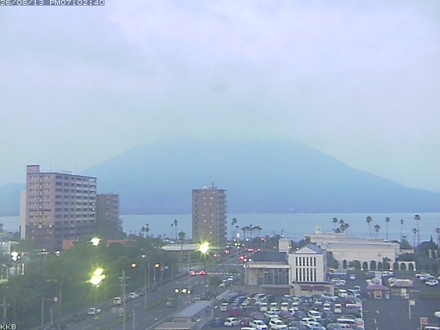 桜島情報カメラ