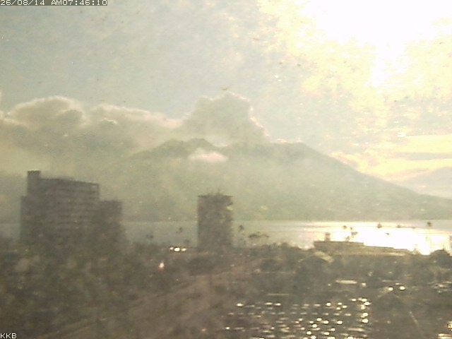 桜島情報カメラ
