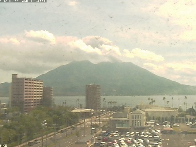 桜島情報カメラ