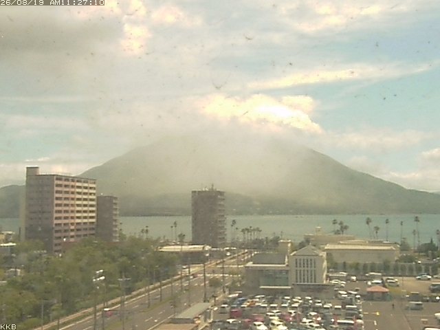 桜島情報カメラ