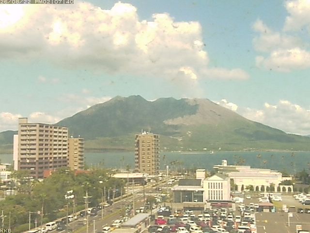 桜島情報カメラ