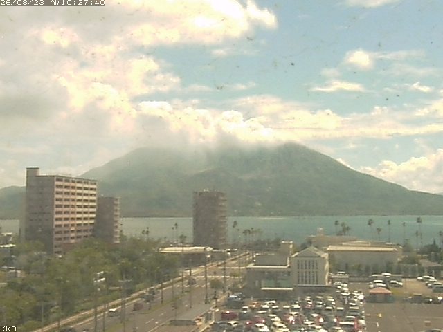 桜島情報カメラ