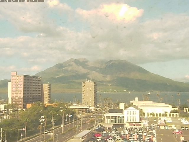 桜島情報カメラ