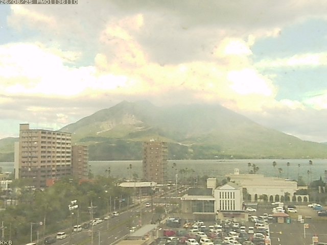 桜島情報カメラ
