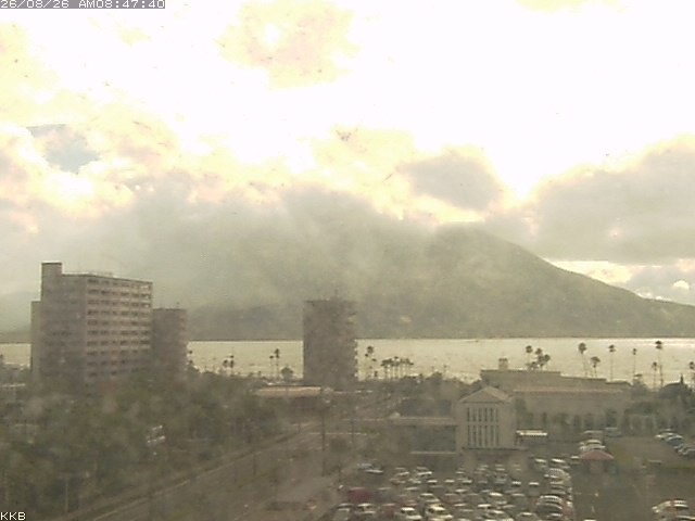桜島情報カメラ