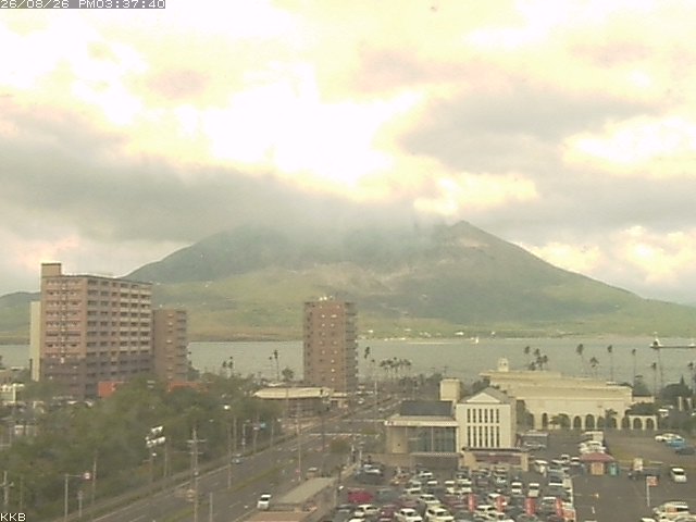 桜島情報カメラ