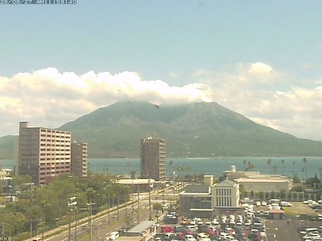 桜島情報カメラ
