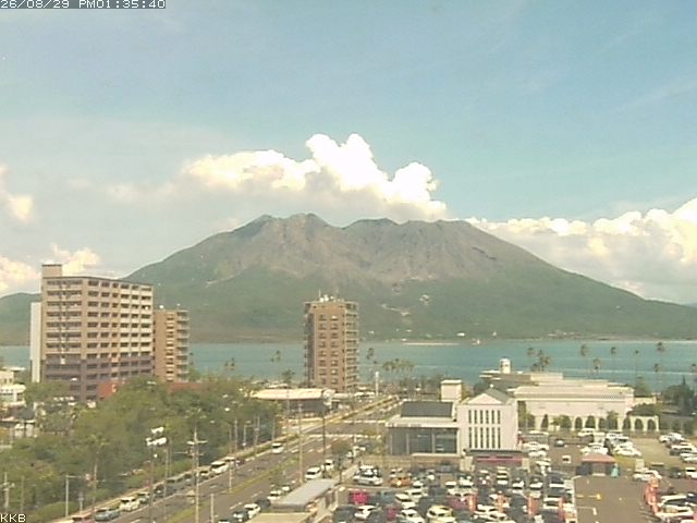 桜島情報カメラ