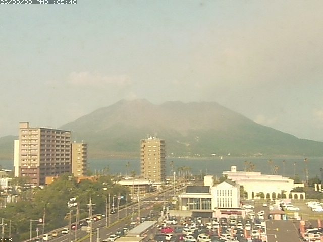 桜島情報カメラ
