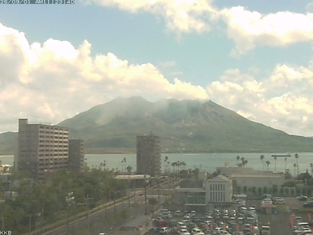 桜島情報カメラ