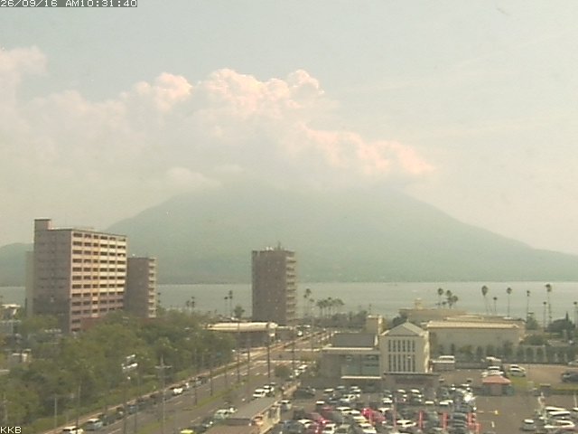 桜島情報カメラ
