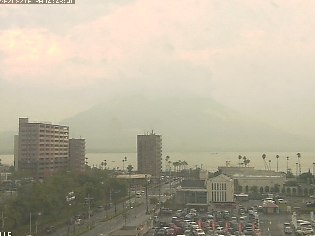 桜島情報カメラ