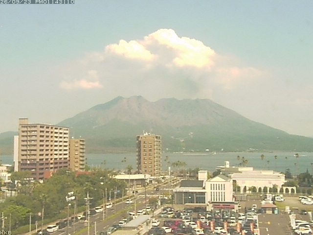 桜島情報カメラ