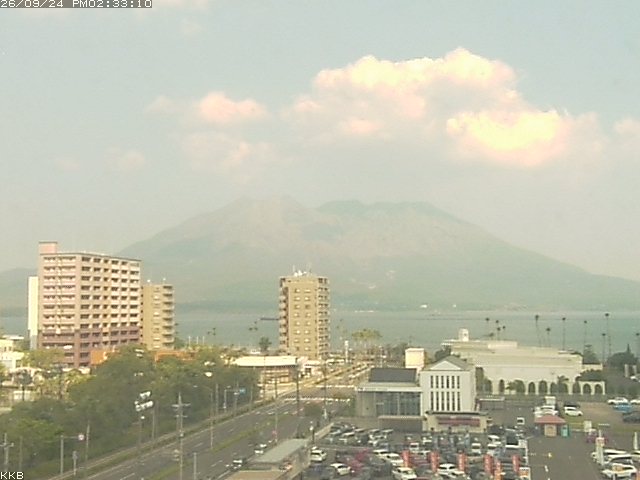 桜島情報カメラ