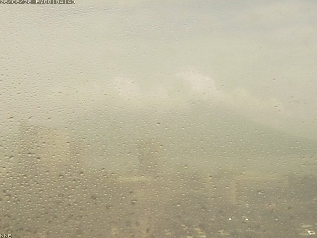 桜島情報カメラ