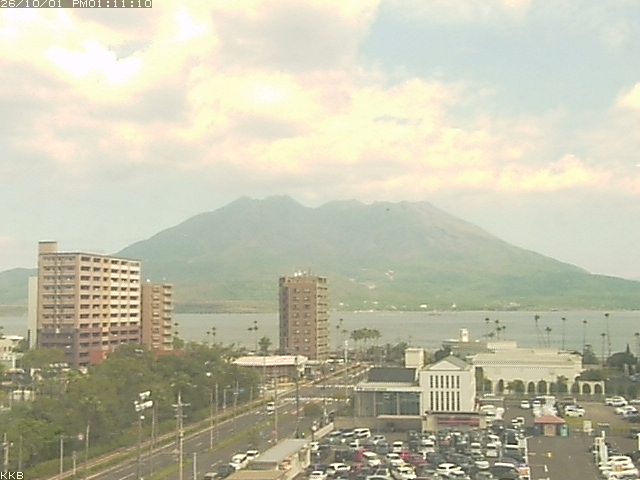 桜島情報カメラ