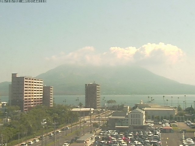 桜島情報カメラ