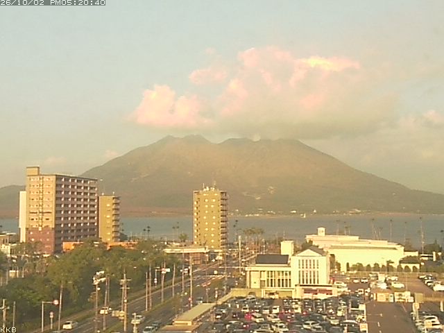 桜島情報カメラ